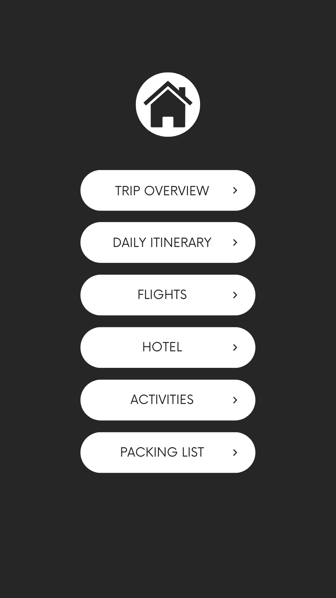 Bachelor/Stag Party Itinerary