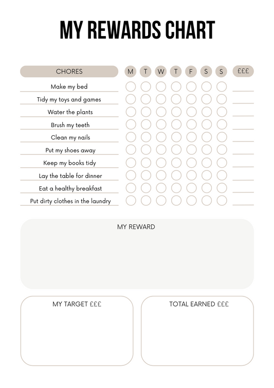 Reward Chart Bundle