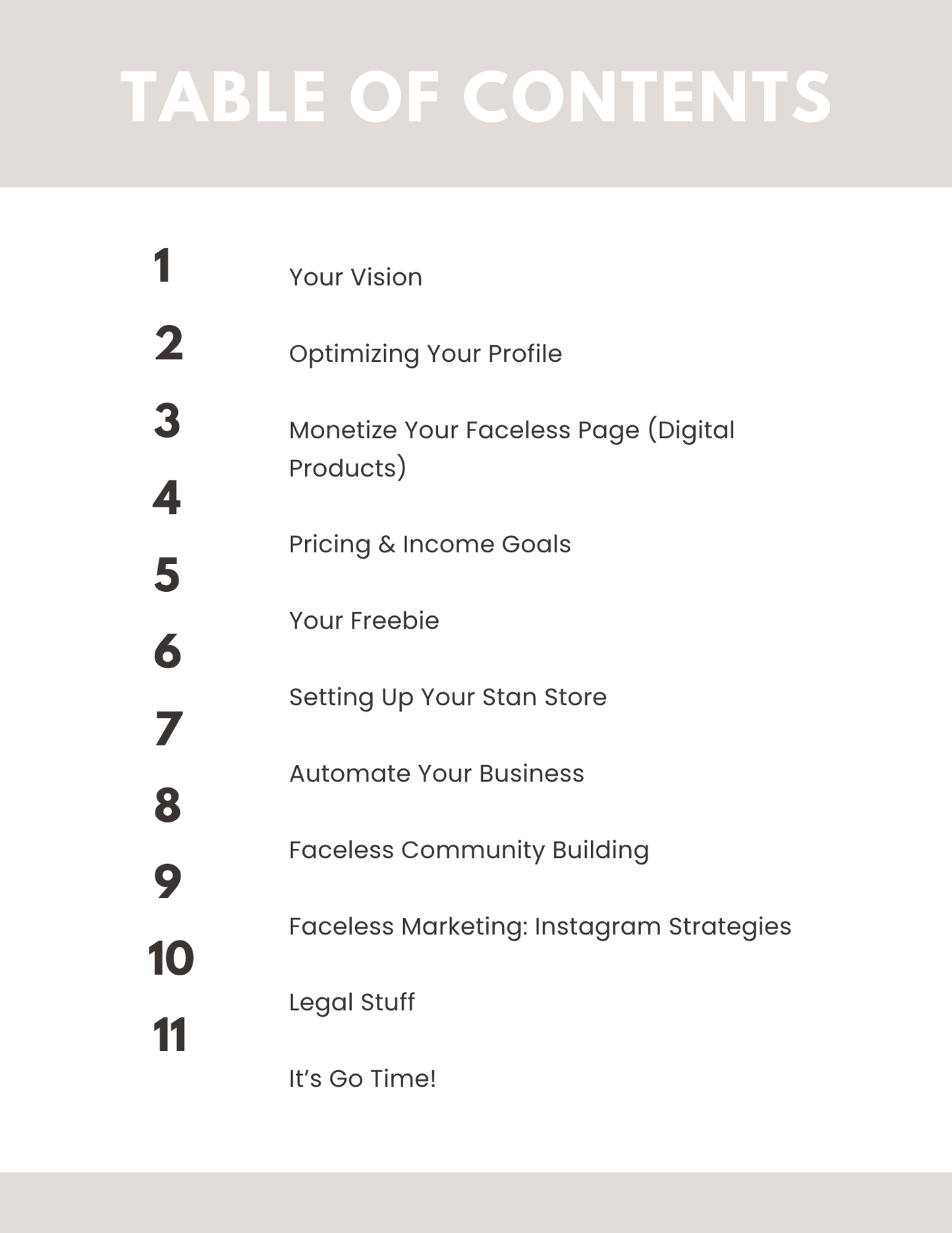 Faceless Digital Marketing Blueprint